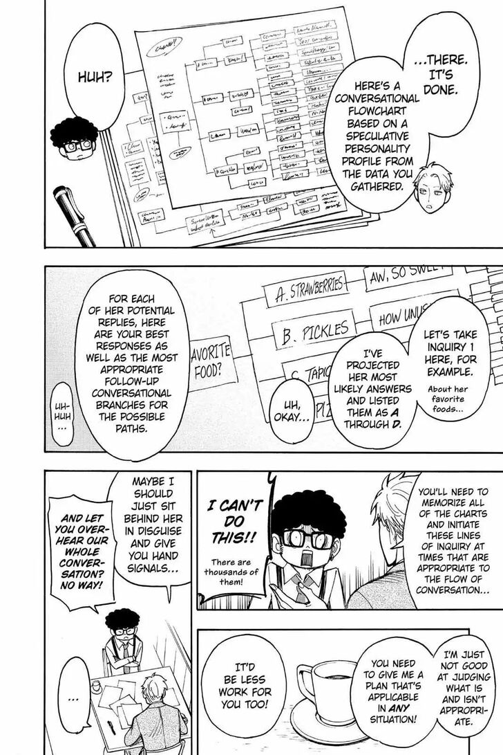 Spy x Family, Chapter 23.6 image 05